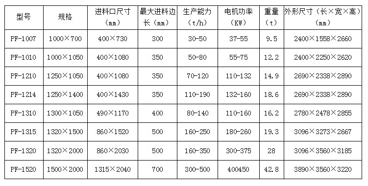 反擊破(pò)參數.JPG